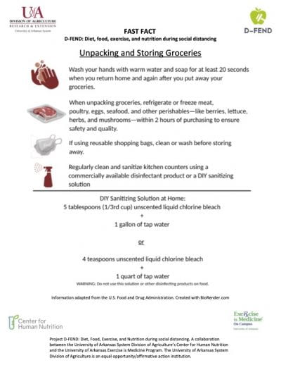 Grocery-Storage