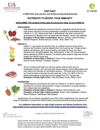 Fast-Fact-Foods-to-Boost-Immunity