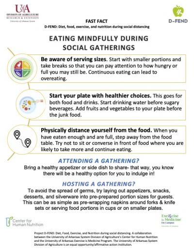 Fast_Fact-Eating-Mindfull